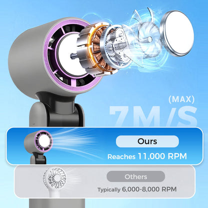 🔥Mini Ice Cold Fan❄️❄️