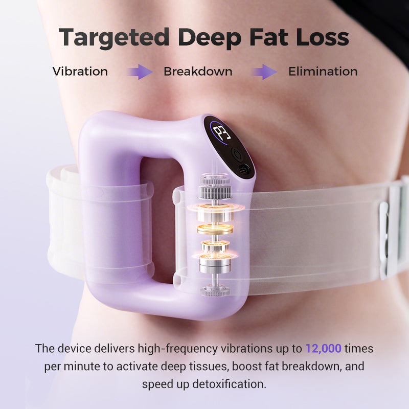 🔥The Ultimate Multifunctional Full-Body Fascia Ring – 🧘Your Secret to Pain Relief & Mobility!