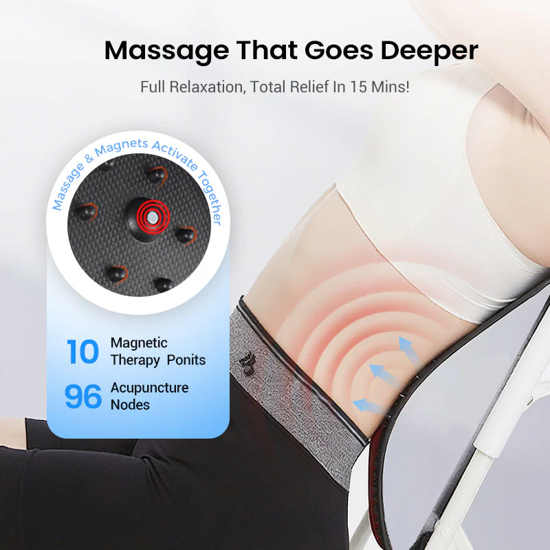 🏆🌸Limited-time Special Price:£7.99!!!⏰Magnetic Therapy Acupuncture Massage Lumbar Stretcher