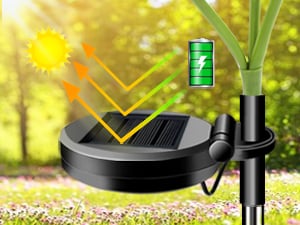 🌻 Realistic & Weatherproof | 2026 Hot Sale Solar Sunflower
