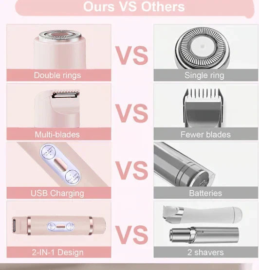 ✨This Summer Special Price ￡13.99!!🏖️2-In-1 Women's Electric Cordless Shaver
