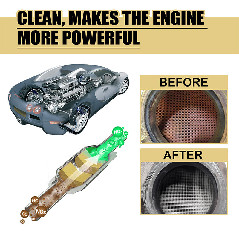 🔥LAST DAY PROMOTION - 50%OFF🔥Catalytic Converter & Fuel System Cleaner