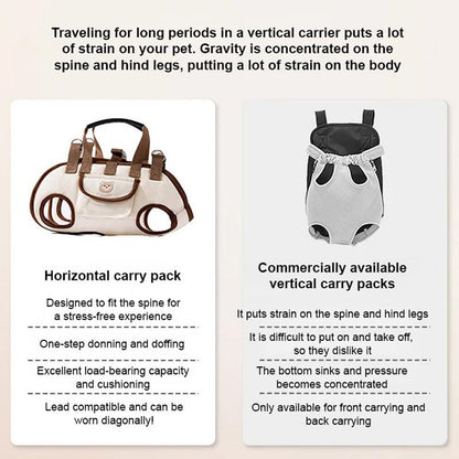 🐶Hot sale🎒 2-in-1 Portable Breathable Pet Carrier – Sling + Backpack | Anywhere, Anytime!
