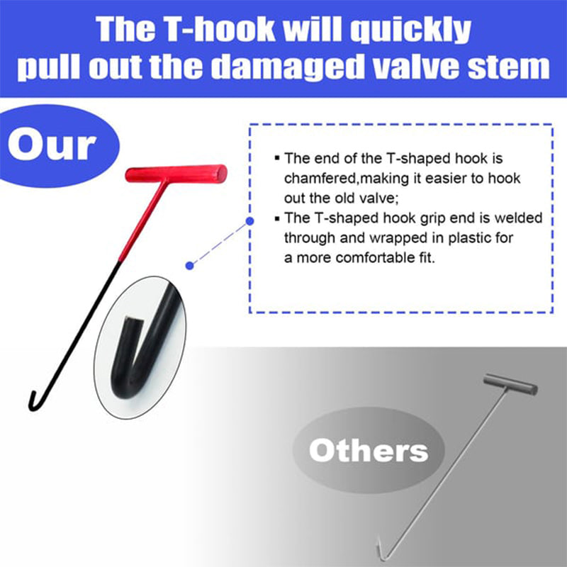 ⏰ Quick Change Car Tire Valve Tool Kit – Fast, Easy & Hassle-Free ✨