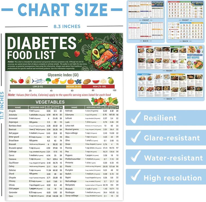 🔥Last Day 49% OFF🎁Diabetes Food List & Meal Planner