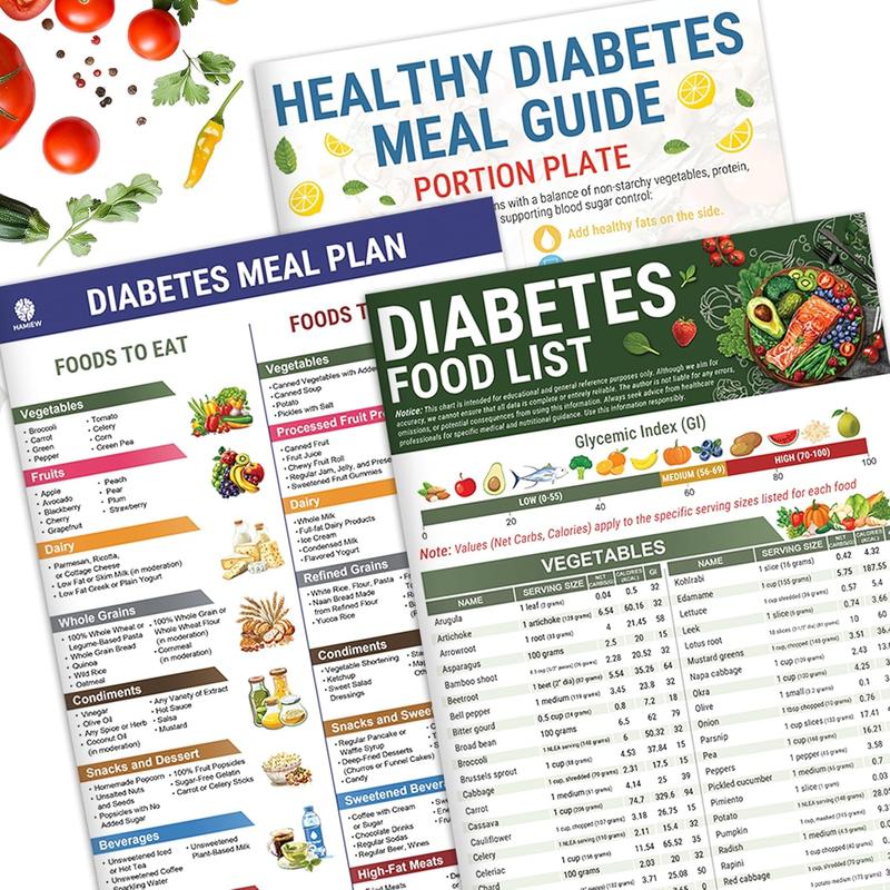 🔥Last Day 49% OFF🎁Diabetes Food List & Meal Planner