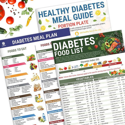 🔥Last Day 49% OFF🎁Diabetes Food List & Meal Planner