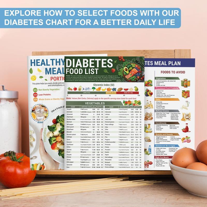 🔥Last Day 49% OFF🎁Diabetes Food List & Meal Planner