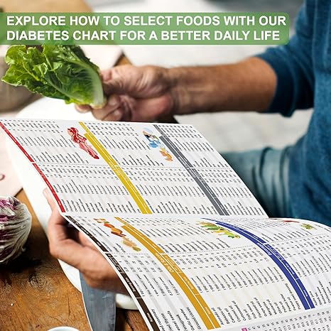 🔥Last Day 49% OFF🎁Diabetes Food List & Meal Planner