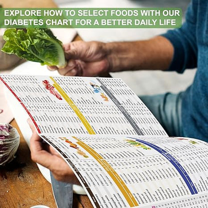 🔥Last Day 49% OFF🎁Diabetes Food List & Meal Planner