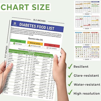 🔥Last Day 49% OFF🎁Diabetes Food List & Meal Planner