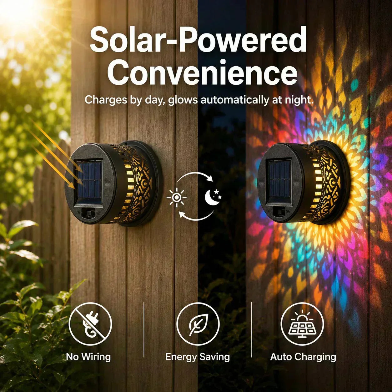 Solar Mandala Light – Stunning Pattern Projection, 2-in-1 Floor & Wall Design & IP65 Waterproof Auto On/Off 🌿
