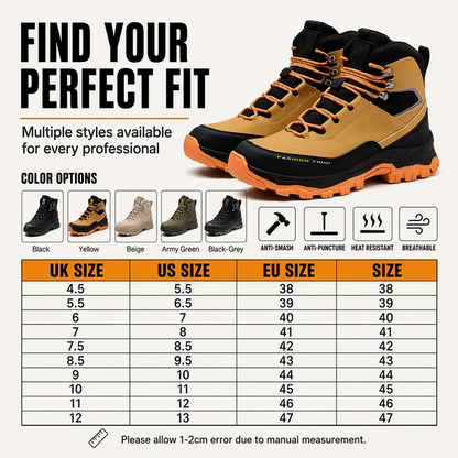 💪Steel Toe Safety Shoes – Puncture-Resistant, Protective & Comfortable for Work